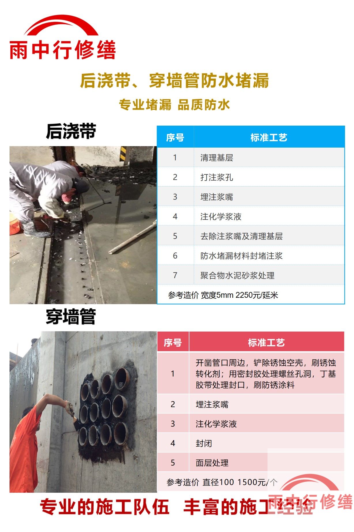 西青隧道堵漏加固
